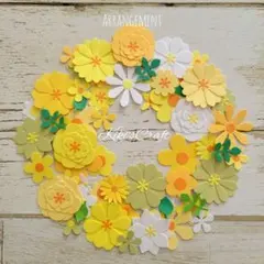 Item thumbnail for item 21486e30-fcda-4cf1-ae45-85b8494fdd11