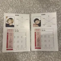 ハイキュー　体力測定フェア　特典　記録用紙風ポストカード　孤爪研磨　福永招平