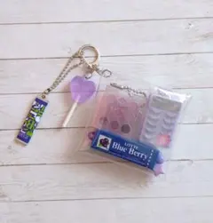 Item thumbnail for item c18076b7-8428-465b-8d44-2d5b564fabf9