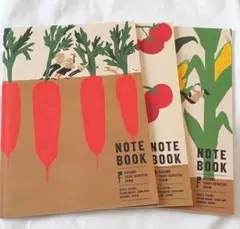 Item thumbnail for item d544632e-57dd-4a03-b170-9f02c23f2ca8