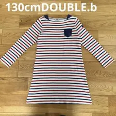 Item thumbnail for item 881418f2-8bc9-4665-b880-3a5a49a21997