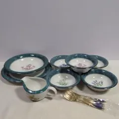 Item thumbnail for item 68edb413-98a0-45be-a805-7204d29bdf9c