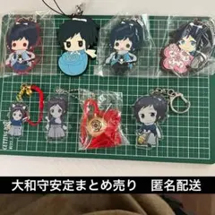 Item thumbnail for item 3b9c0b0e-6b14-4a38-9975-37e563587841