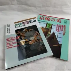 Item thumbnail for item bd4a6f0f-ee23-4e9e-a3e3-2af6e0a94c56