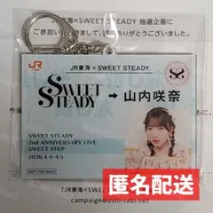 桜庭遥花 推し旅 jr東海 アクリルキーホルダー CUTIE STREET 当選