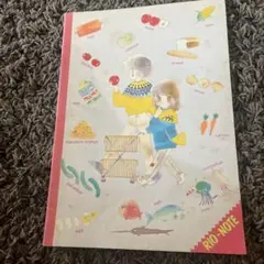 Item thumbnail for item fc4eea0e-9988-4832-a690-a5333ef2ad64