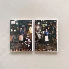 Item thumbnail for item f9b2e7c2-21f7-4b98-bc28-87a6661b4faa