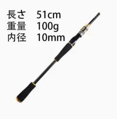 Item thumbnail for item c358e8bd-5446-4a48-98f8-ada2e9ea1b5c