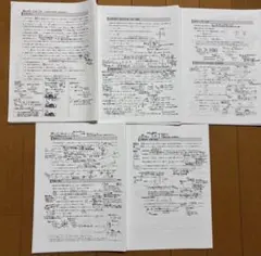 2026年最新】鉄緑会 物理 久保の人気アイテム - メルカリ