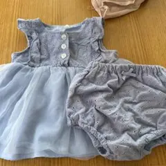 水色のセットアップ