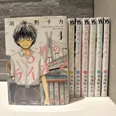 Item thumbnail for item 871bda1d-73f3-4c2b-86dc-332dce3b7beb