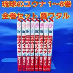 Item thumbnail for item ff9ac0fa-6ec1-4752-83dc-81c7815bfe95