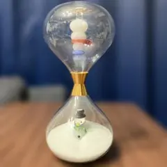 Item thumbnail for item 6fd2f8bf-9977-4c30-ab7d-a5b366f55306