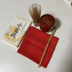 Item thumbnail for item fd799f45-e2e0-40be-842d-ef2ba5de011c