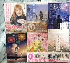 Item thumbnail for item aa22df6d-3d38-429b-92e2-1aca5ee2ee0e