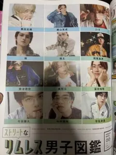 mini9月号 リムレス男子図鑑8ページ 抜けなし ユーキ 森愁斗 黒田光輝