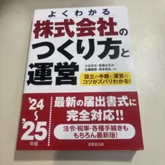 Item thumbnail for item ebabf41d-d74d-47bb-b053-1775835439b6