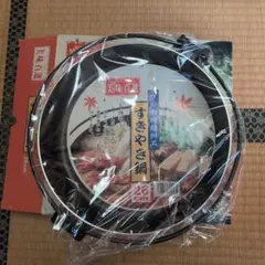 Item thumbnail for item 79ba4e8e-a078-44dc-ad2f-1d7a66a469cf