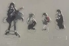 Item thumbnail for item a5327966-0130-4601-b295-ac24f2f09de3