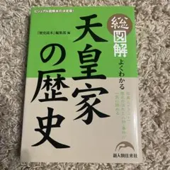 Item thumbnail for item 3027a7e0-678a-48e9-8f92-e4e075ce85a8