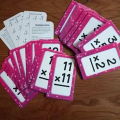 掛け算カードセット Multiplication 0-12