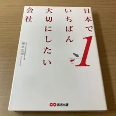 ウィング様 リクエスト 2点 まとめ商品