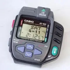 2026年最新】サイバークロス JG-100の人気アイテム - メルカリ