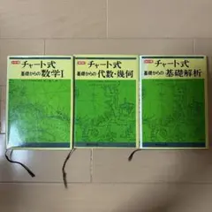 2026年最新】基礎解析・代数幾何の人気アイテム - メルカリ