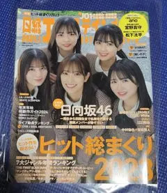 Item thumbnail for item f57d8ac6-d834-41ff-b1e5-bbaa7b7afa9f