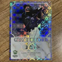 Item thumbnail for item 275767c9-6eef-47e3-ad4d-ce383d7e35da