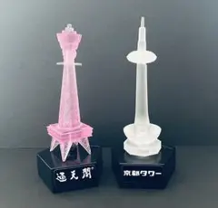 Item thumbnail for item c85a0ec7-d9f7-4d20-8b68-5f1dcea6d530