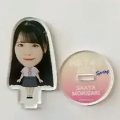 Item thumbnail for item 6a5dcd7d-7087-42b6-880b-c0fd59808e8c