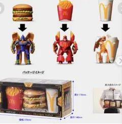 2025年最新】マクドナルド エヴァンゲリオン バリューセットの人気