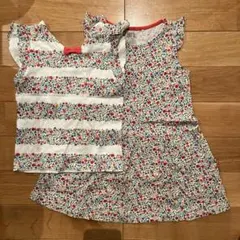 Item thumbnail for item f19ff6d4-cc0c-4084-9156-fbd312cf5783