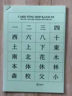 CARD TỔNG HỢP KANJI N5+N4