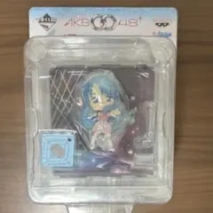 2026年最新】ちびきゅんキャラの人気アイテム - メルカリ