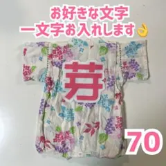 Item thumbnail for item b7460034-39ae-44a4-abac-ae24aced9517