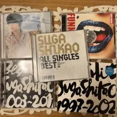 Item thumbnail for item 26217cf4-6dfc-465d-a363-a00ddc9c2623