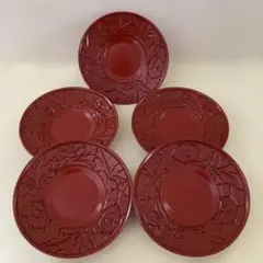 Item thumbnail for item 800bc6c9-9ae3-4803-88c1-e57fd1c8d02e