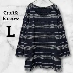 Item thumbnail for item 639d5d11-f1cd-4522-9214-f34d65f1cfd2