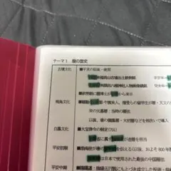 2025年最新】河合塾 日本史 坂本の人気アイテム - メルカリ