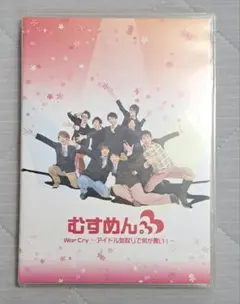 Item thumbnail for item f69c80bd-d4cd-41b8-b481-c6ca71f0078d