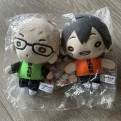 Item thumbnail for item 0a10e7d2-e834-4dc7-8e78-0b729ef84a01