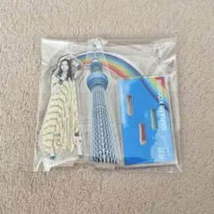 Item thumbnail for item a667d02e-216a-4818-8551-2186298b4d51