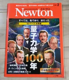 newton