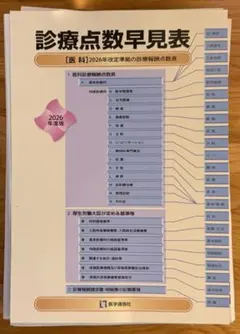 診療点数早見表 2026年度版 : [医科]2026年改定準拠の診療報酬点数表