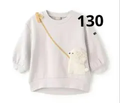 Item thumbnail for item ef7872d9-de49-4567-a7de-0bc87fcb2cb4