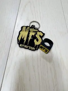 Item thumbnail for item 6327f25c-8a65-48bf-907d-ec1da88861b0