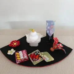 Item thumbnail for item 76f1f2d9-f397-4e75-bfaf-b57d94491c04