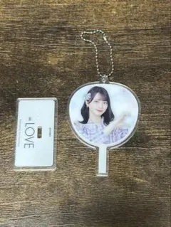 Item thumbnail for item bce5b87a-5c8c-4493-9e47-6516fd873ff1